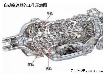 你知道怎么热车和取暖吗？ - 车友部落 - 池州生活社区 - 池州28生活网 chizhou.28life.net