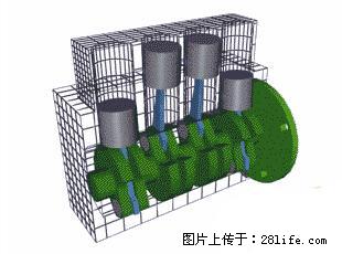 你知道怎么热车和取暖吗？ - 车友部落 - 池州生活社区 - 池州28生活网 chizhou.28life.net