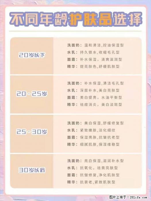 【姬存希】不同年龄，不同护肤的选择，你选对了吗？请爱惜自己！ - 生活日用品 - 居家生活 - 池州分类信息 - 池州28生活网 chizhou.28life.net