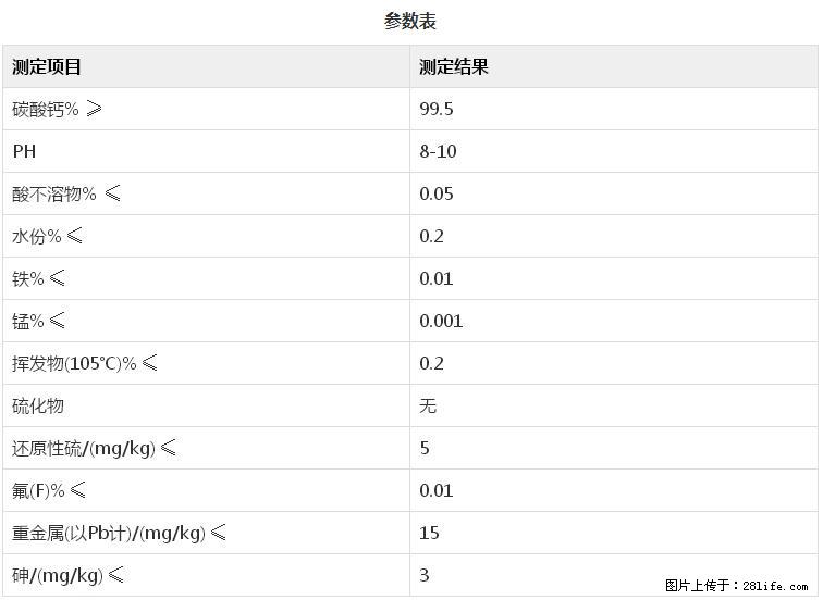 【桂林三鑫新型材料】400目重质碳酸钙 方解石粉重钙粉 - 生活百科 - 池州生活社区 - 池州28生活网 chizhou.28life.net