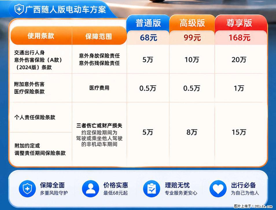 【骑行保障】安全骑行，保障随行！电动车专属保险上线啦！ - 池州生活资讯 - 池州28生活网 chizhou.28life.net